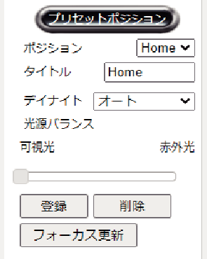 SV27_Viewer-2 Preset position